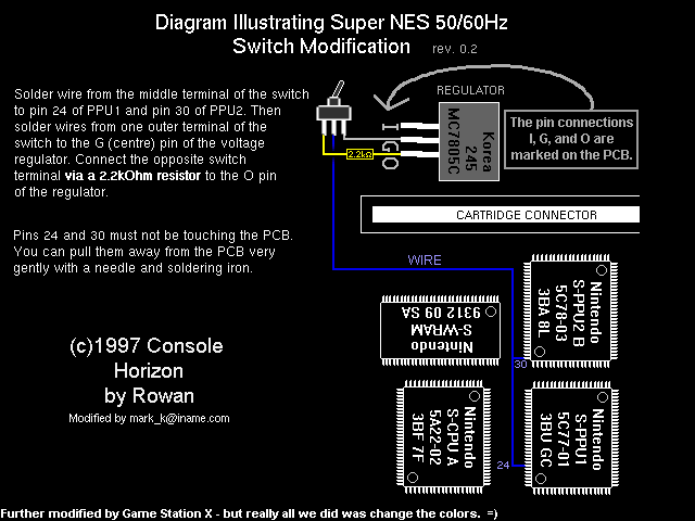 [Diagram of SNES 50/60 mod]