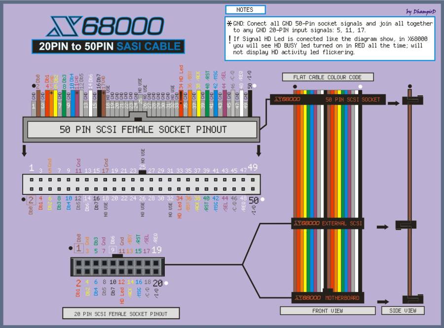 x68000_20pin_to_50pin_sasi_cable_diagram.jpg