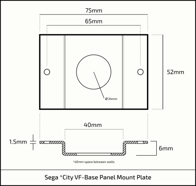 Sega VF Panel Mount