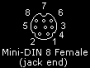 connectors:minidin-8_female_jack_end_.png